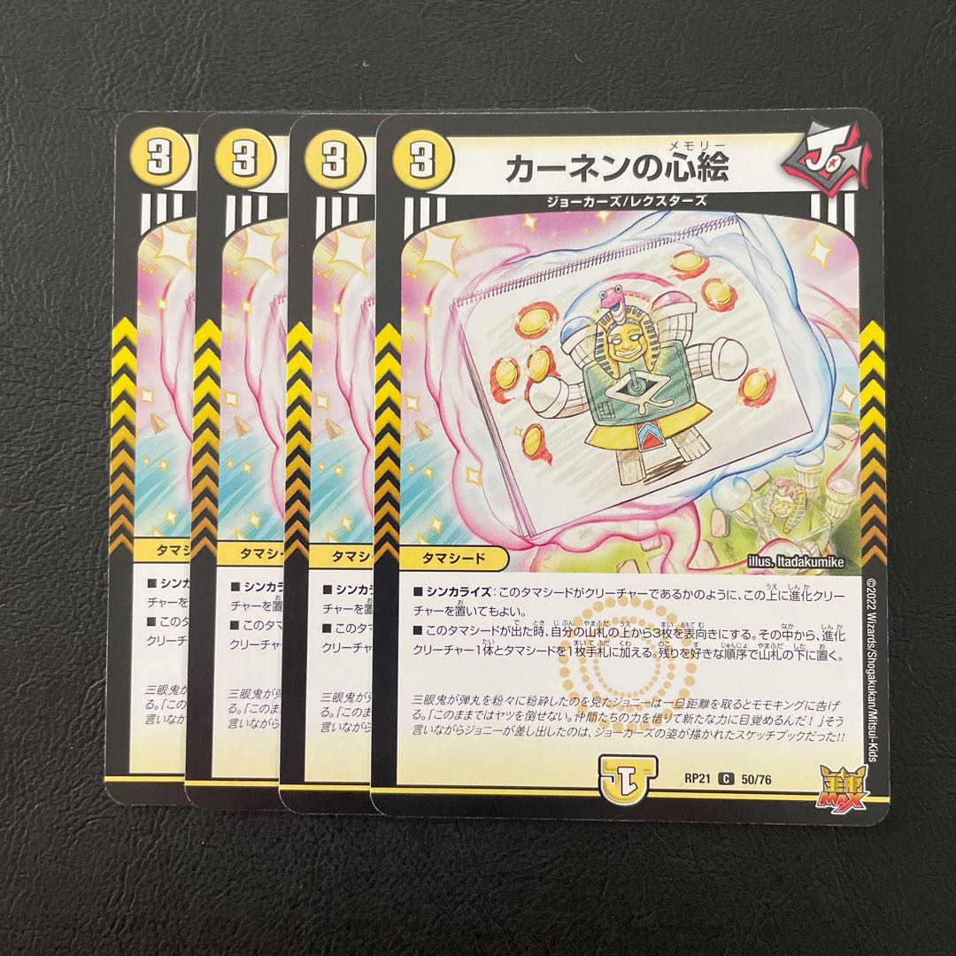 Kahnen's Heart Painting C 50/76 Set of 4