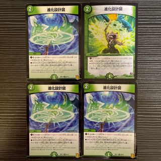 evolutionary blueprint