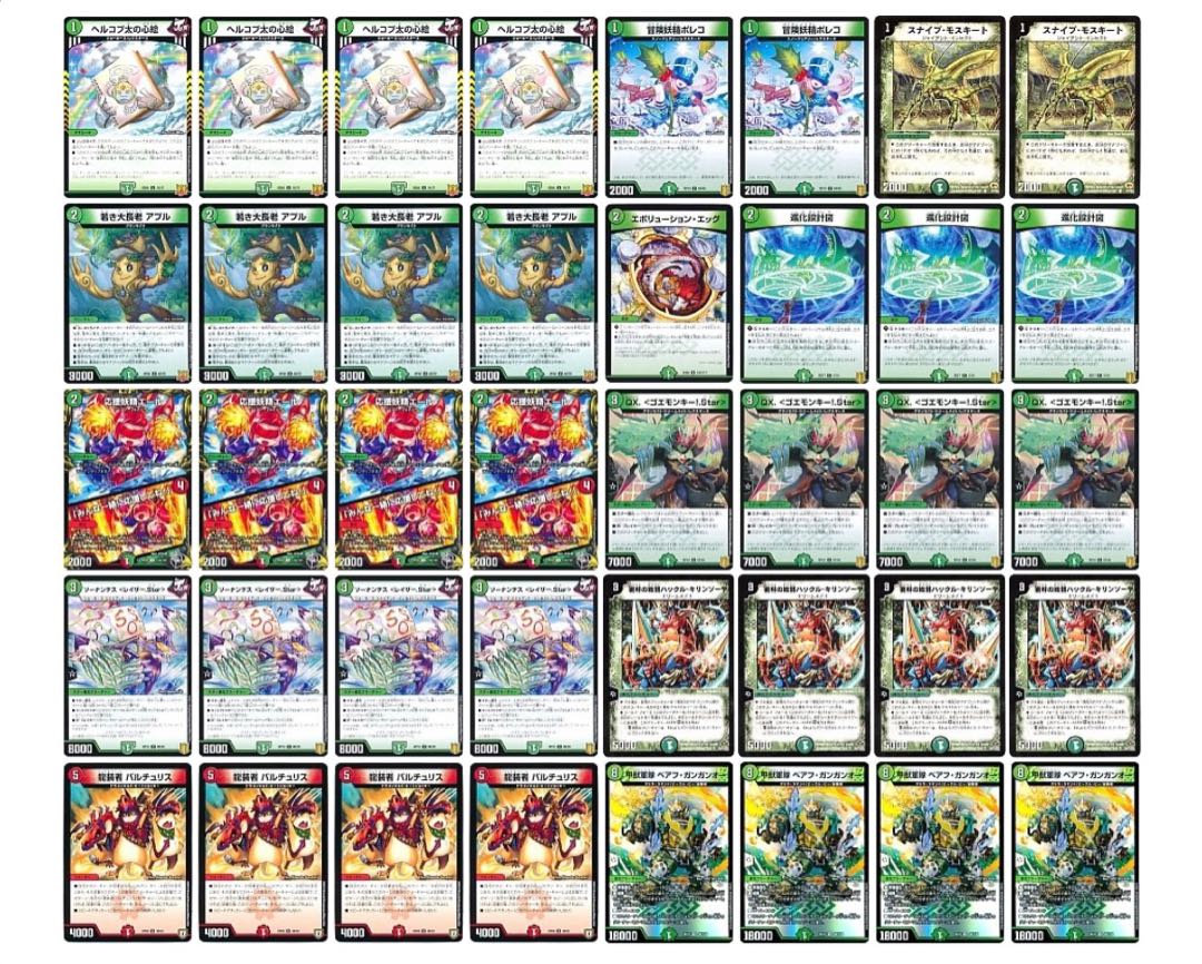 デュエルマスターズ ベアフガンガンオー デッキ　調節パーツ付