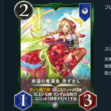 希望の奪還者 赤ずきん