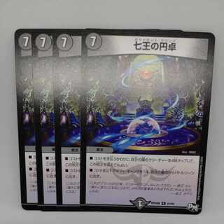 Round Table of the Seven Kings R 21/93