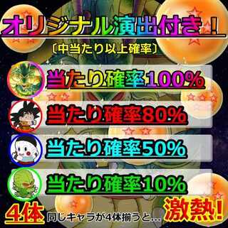 ★即購入2口用★祝！magi認定出品者記念！当たる確率1/4！オリジナル演出付き！★