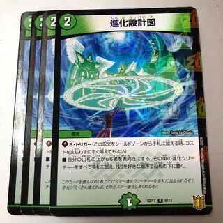 Evolutionary blueprint R-foil 9/14