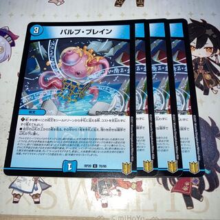 Pulp and Bulettein C 70/95