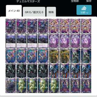 Abyss Deck for Beginners
