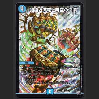 Knowledge, Flux, and the Decision of Time and Space [Exe] SR/Managed by: MD0628