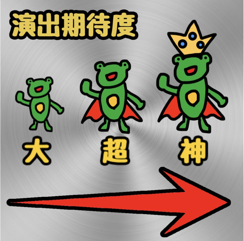 5 units only] [Win rate 1/4] [21 units remaining] All 40 units 5,000 yen Oripa