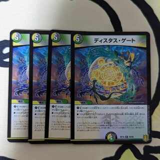 ディスタス・ゲート R 28/95