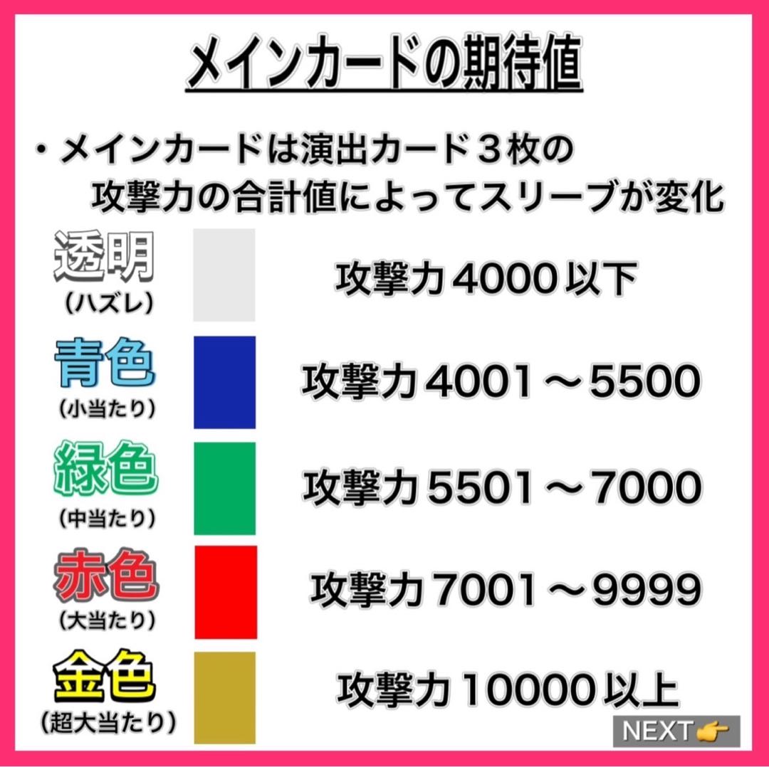 For 10 units purchase] Yu-Gi-Oh Oripa with original direction