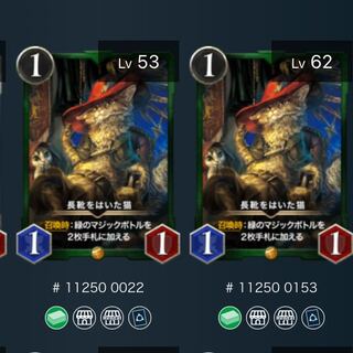 Spi Available Puss in Boots, set of 2