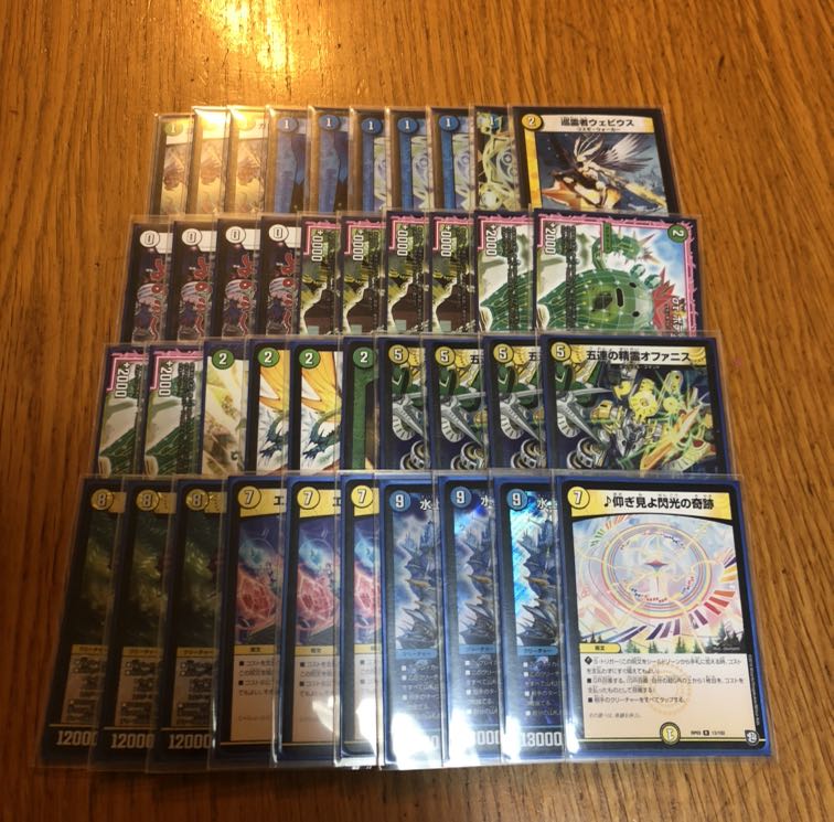 ゾンビポンのすけループ