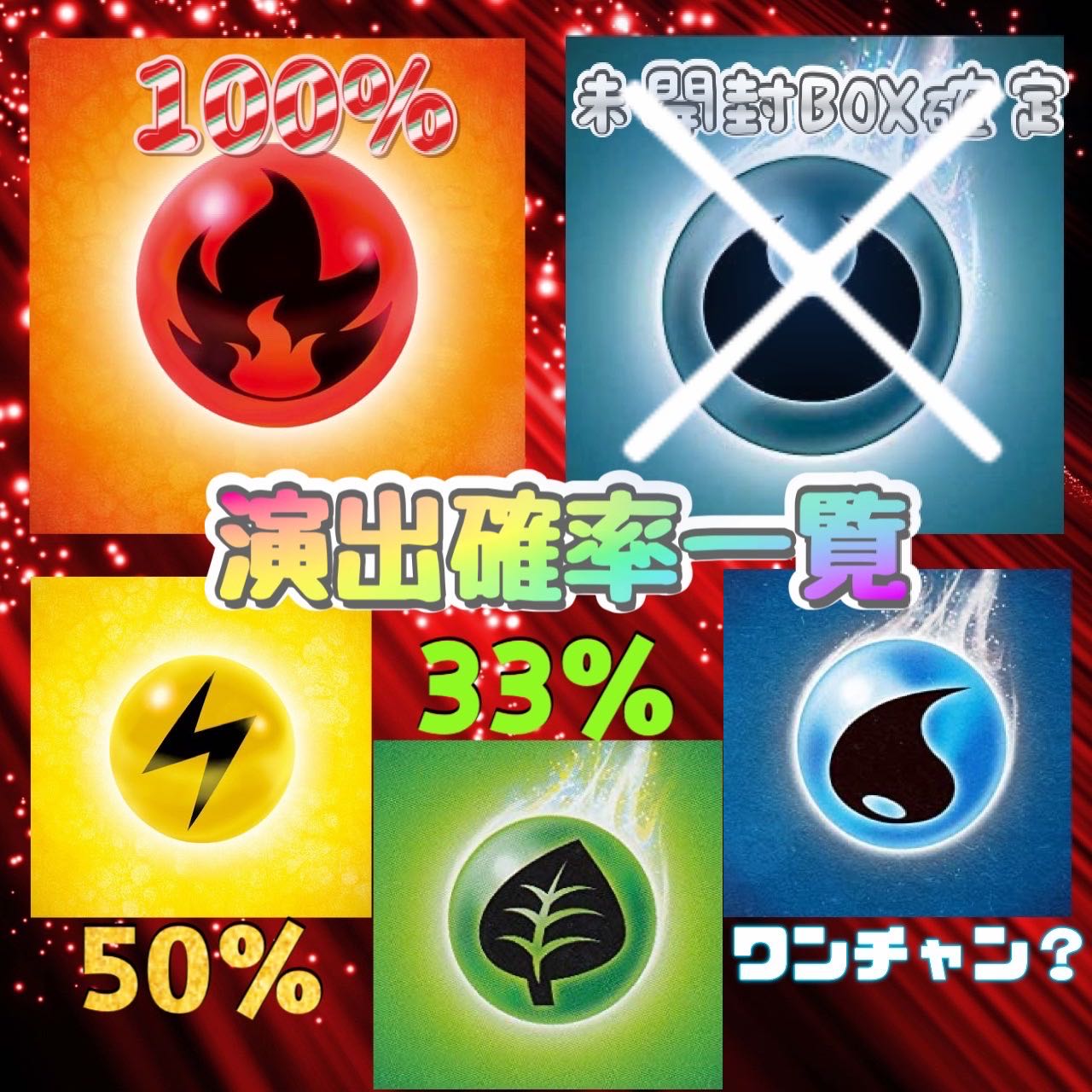 【完売御礼】エネルギー演出オリパ【無】残り0口 注文用ページ 1枚