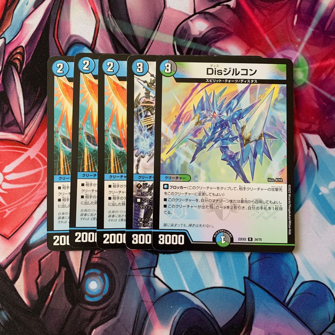 Disジルコン R 34/75