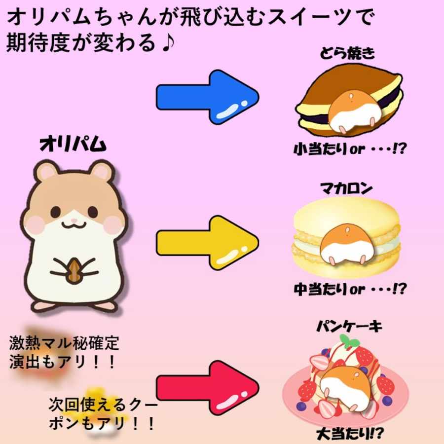 ぽっぽ様専用 ハムケツオリパの通販 ヒサ（93111655） | magi