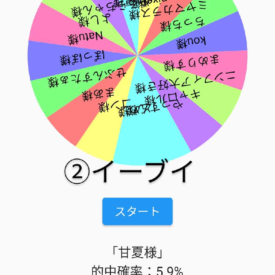 甘夏様専用　プレゼント企画②