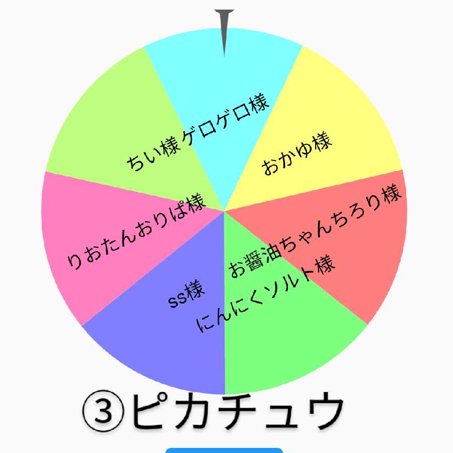 @ゲロゲロ@様専用　プレゼント企画③