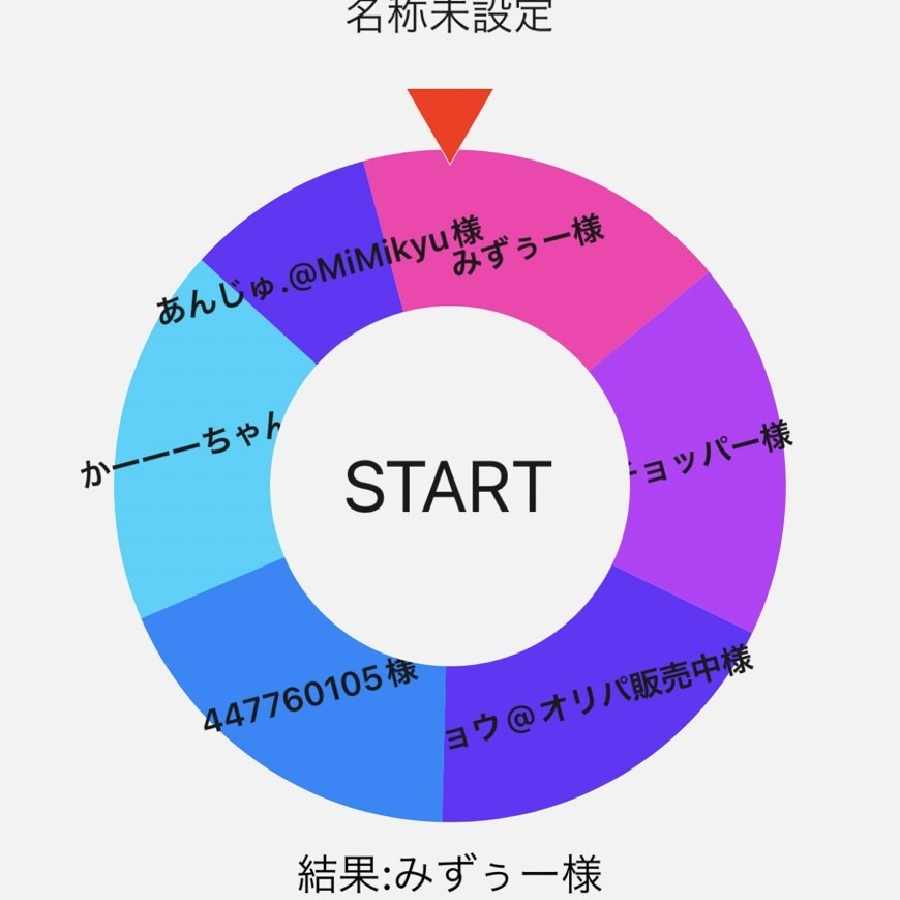 〘みずぅー様専用〙プレゼント企画