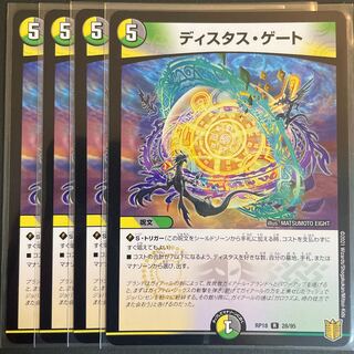 ディスタス・ゲート R 28/95