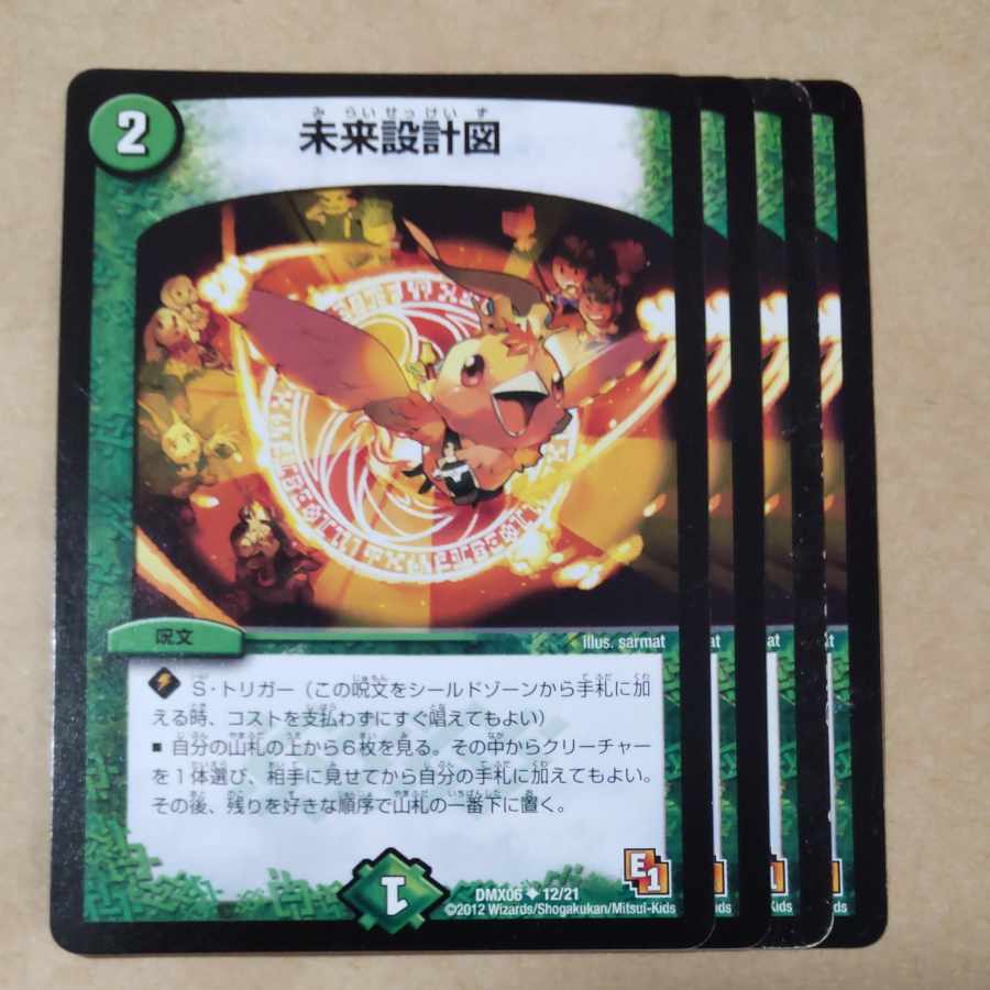 Future Blueprint U 12/21