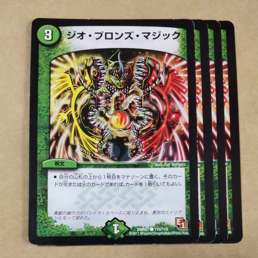 Geo Bronze Magic C 110/110 Scratched