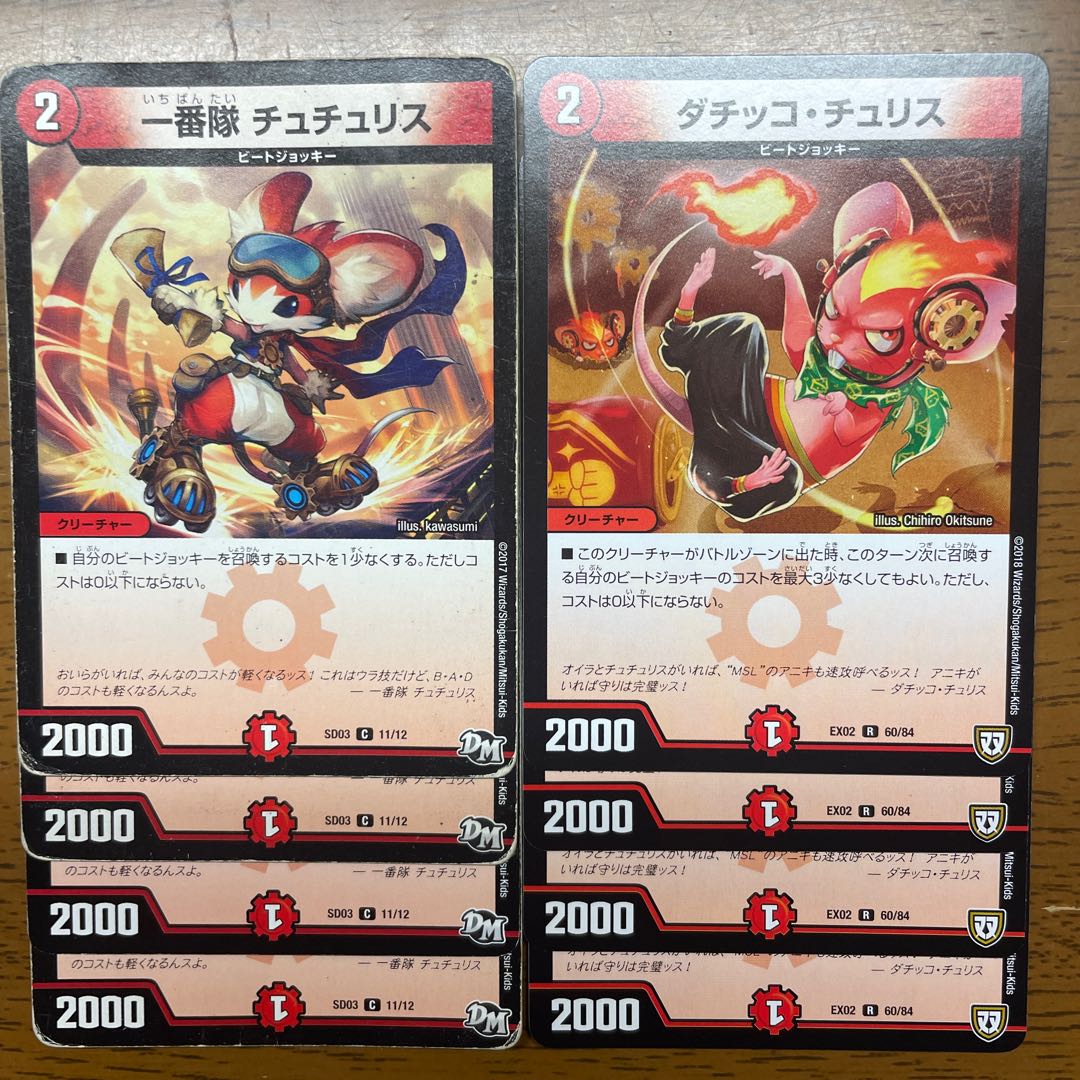 ダチッコ・チュリス R 60/84 1枚