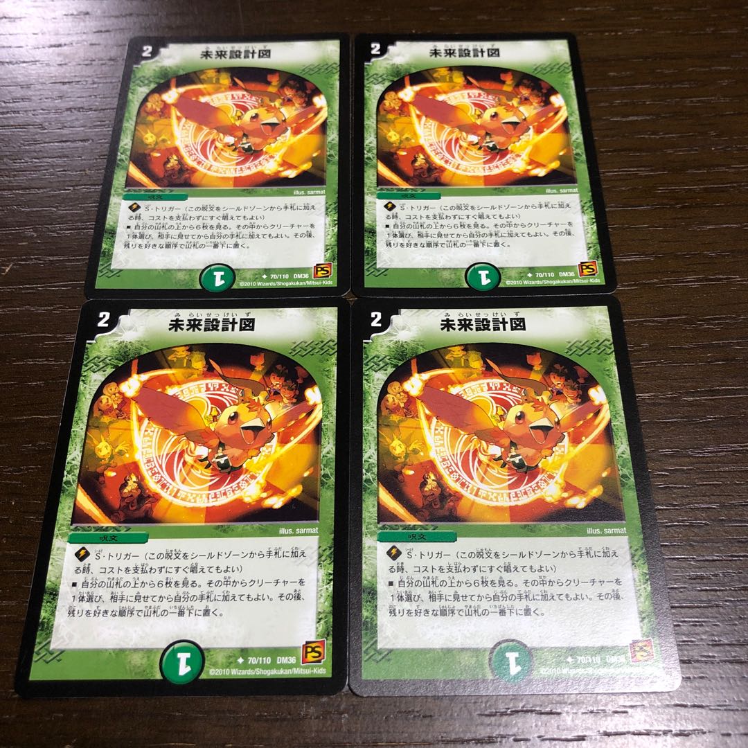 Future blueprint U 70/110