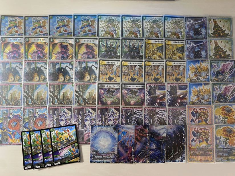 Nekurayomizi Loop Deck
