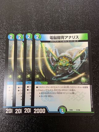 Electronic Armor Armor Ana Squirrel