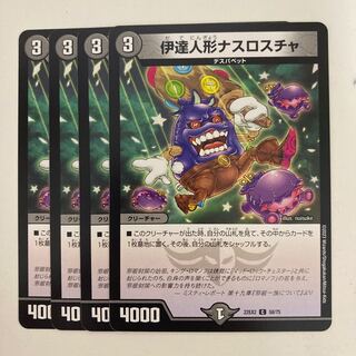 伊達人形ナスロスチャ C 58/75