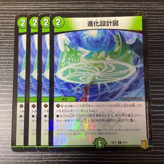 Evolutionary blueprint R-foil 9/14