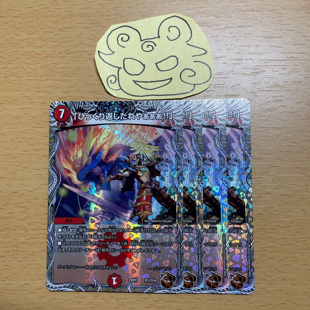 Turn it over! Copper