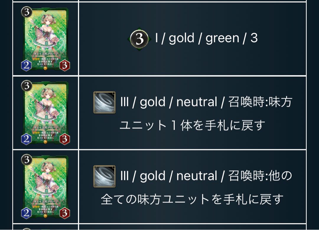 Chain of Hearts Spirit