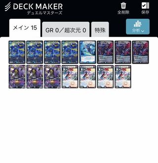 Large recruitment High-priced purchase