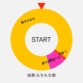 【第3回プレゼント企画】当選者もちもち様