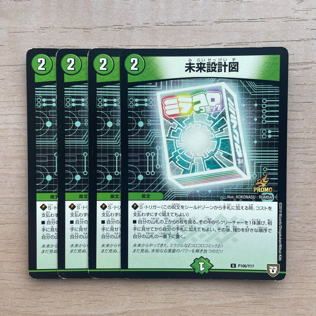 Future Blueprint U P106/Y17