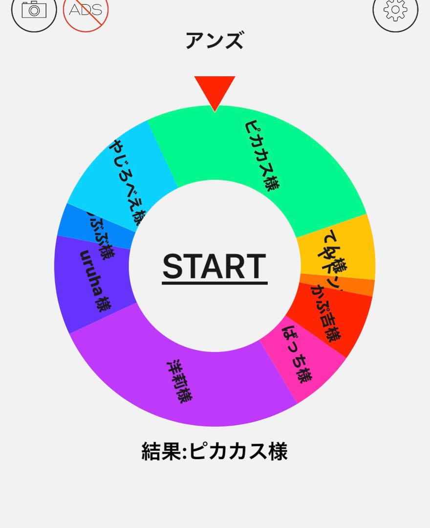 Winners Announced High Oripa