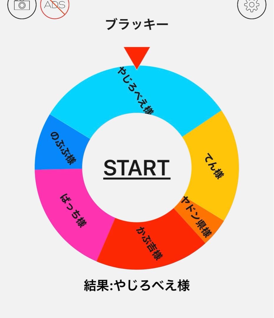 Winners Announced High Oripa