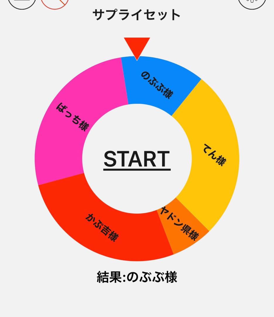 Winners Announced High Oripa