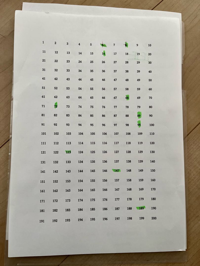 (注文用) 遊戯王 ももんのオリパ 第三弾 200個限定!