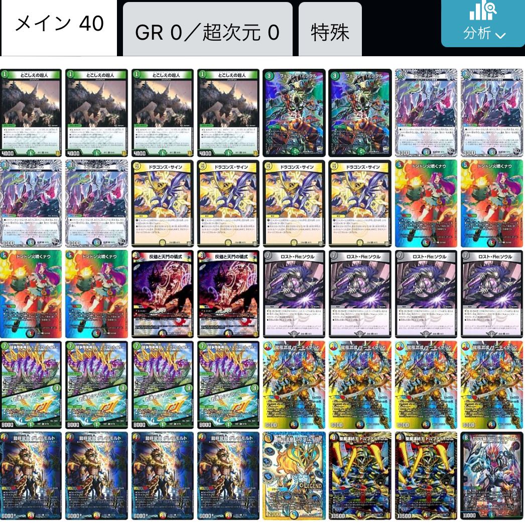 5cザーディクリカ 5cモルトの通販 sky プロフ必読 （2110493175