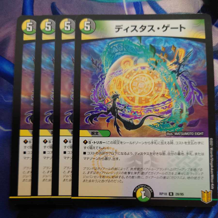 ディスタス・ゲート R 28/95