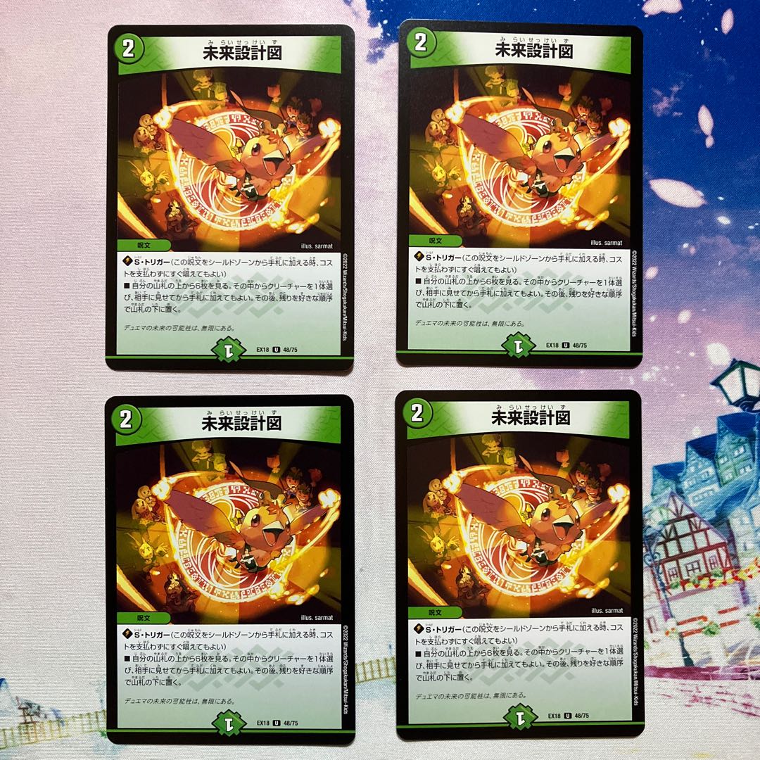 Future blueprint U 48/75