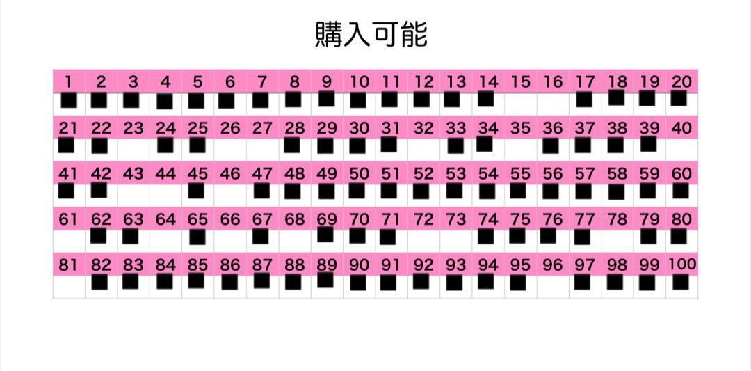 Remaining 205★Starting at the beginning★Limited 400 units★1P 3000yen parallel fixed Oripa★One in 10 win a Sogeking prize pack for free on first arrival★Chopper Flagship, Nika Comipara, and more★One Piece One Piece Oripa One Piece Cards