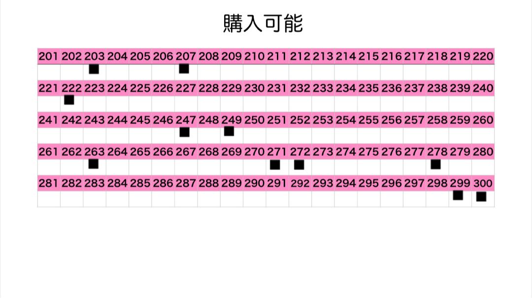 Remaining 205★Starting at the beginning★Limited 400 units★1P 3000yen parallel fixed Oripa★One in 10 win a Sogeking prize pack for free on first arrival★Chopper Flagship, Nika Comipara, and more★One Piece One Piece Oripa One Piece Cards