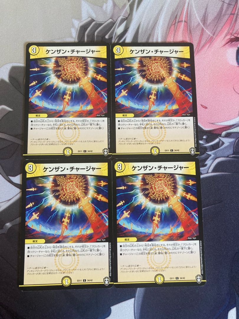 Kenzan Charger C 25/100