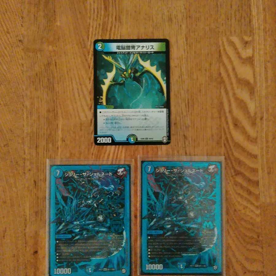 ジョリー・ザ・ジョルネードシク　アナリス