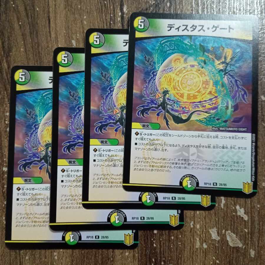 ディスタス・ゲート R 28/95