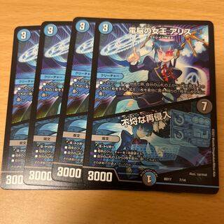 Queen of the Dennou a Squirrel｜Insolent Re-entry 7/14