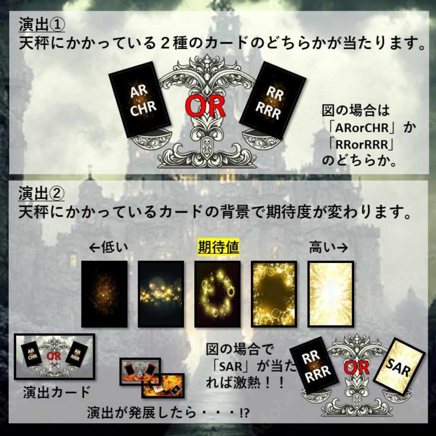 【完売御礼】悪魔の天秤オリパ ~天秤が示唆する未来に弄ばれたい人限定~ 1枚