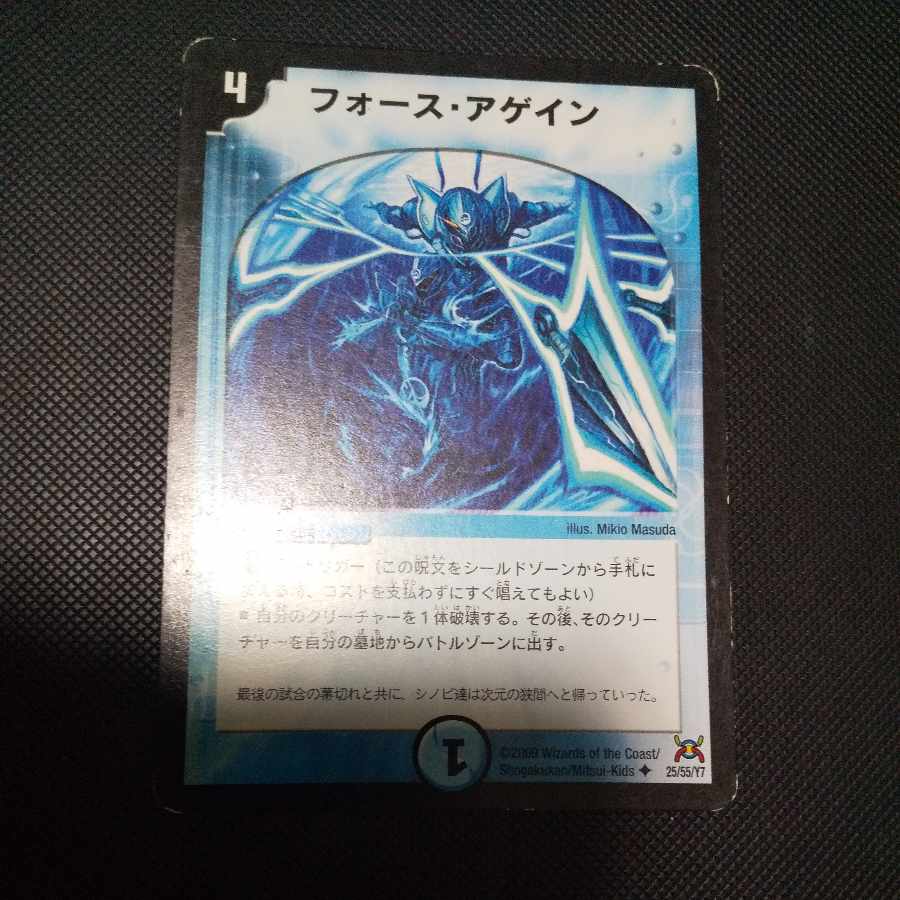 Riryoku Again U 25/55/Y7